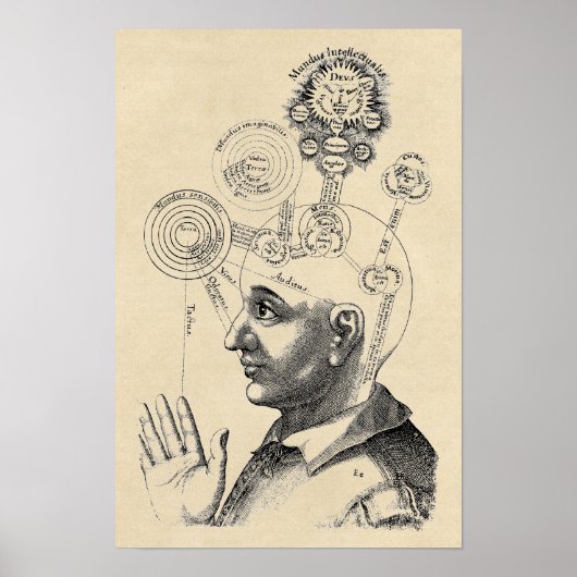 Poster Esprit et Conscience "Geist und Bewusstsein" (Devant)