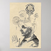 Poster Esprit et Conscience "Geist und Bewusstsein" (Devant)