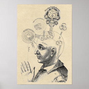 Poster Esprit et Conscience "Geist und Bewusstsein"