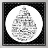 Poster Essential Oil Drop (Devant)