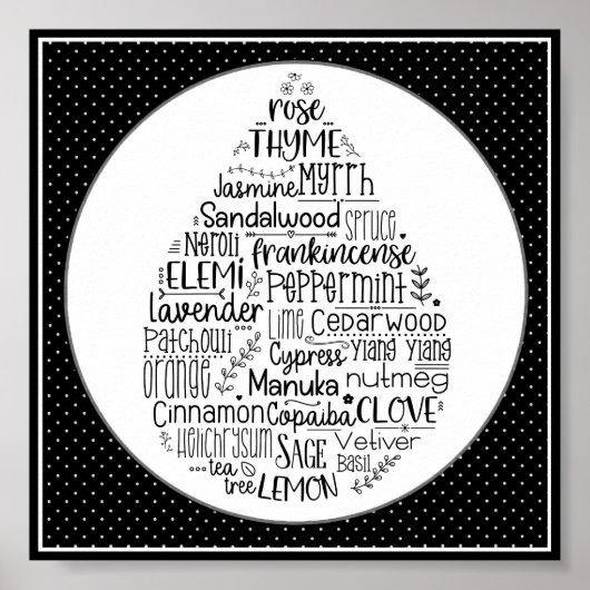 Poster Essential Oil Drop (Devant)