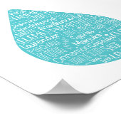 Poster Essential Oil Drop (Coin)