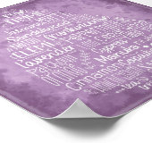 Poster Essential Oil Drop (Coin)