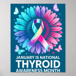Poster Est-ce que janvier est le Mois de la sensibilisati