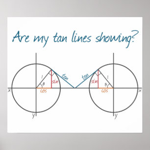 Poster Est-ce que mes Tan Lines le montrent ?