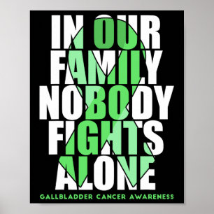 Poster Et partisan de la sensibilisation au cancer des vo