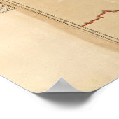 Poster Établissements français (Coin)