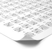 POSTER ÉTAPE DE CONCERT DES CHORDS DE GUITARE COMMUN (Coin)