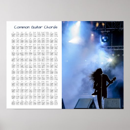 POSTER ÉTAPE DE CONCERT DES CHORDS DE GUITARE COMMUN (Devant)