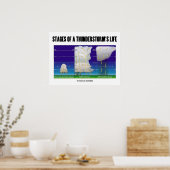 Poster Étapes de la vie d'un orage (Météorologie) (Cuisine)