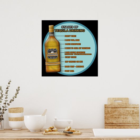 Poster Étapes de Tequila (Cuisine)