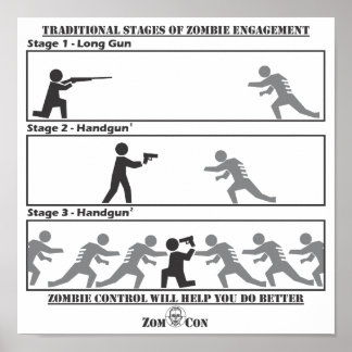 Poster Étapes traditionnelles du Fiançailles zombie