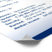 Poster État de Caroline du Nord, NC (Coin)