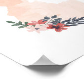 Poster État de l'aquarelle florale de l'Idaho (Coin)