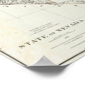 Poster État Du Nevada (Coin)