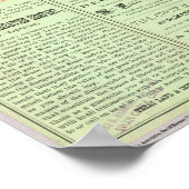 Poster État du Verso du Texas (Coin)