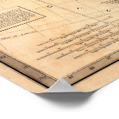 Poster États-Unis d'Amérique 11 (Coin)