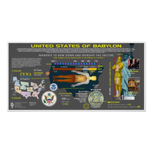 Poster États-Unis de Babylone (Devant)