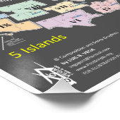 Poster États-Unis de Babylone (Coin)