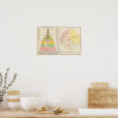 Poster États-Unis, religions du monde (Cuisine)