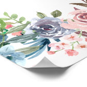 Poster Eté Jardin Aquarelle Floral signe débranché (Coin)