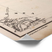 Poster Éthiopie, Somalie, Afrique (Coin)