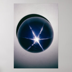 Poster Étoile de l'Asie