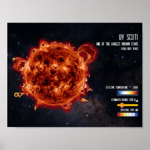 Poster Étoiles de l'espace Astronomie Plus grande étoile 