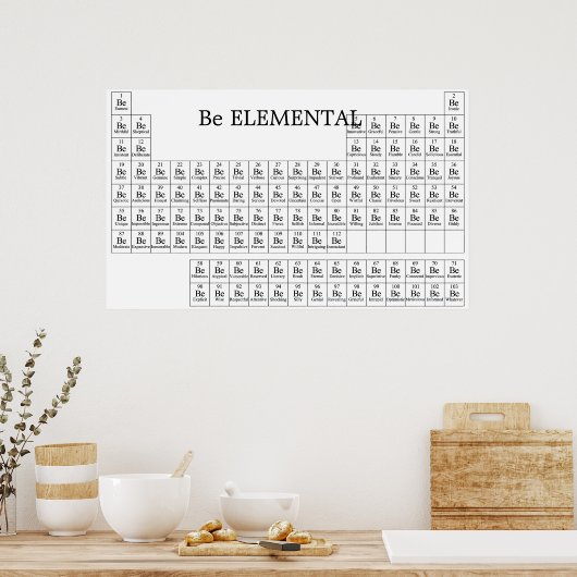 Poster Être imprimé ELEMENTAL (Cuisine)