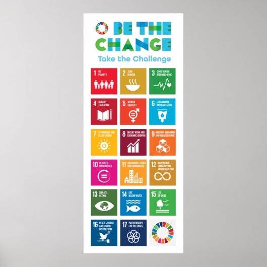 Poster Être le changement Relever le défi Objectifs mondi (Devant)