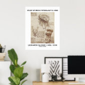 Poster Étude De Physiologie Du Cerveau Leonardo da Vinci (Bureau à domicile)