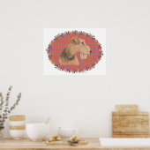 Poster Étude de tête (Cuisine)