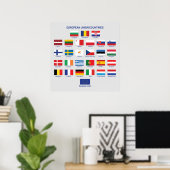 Poster EU-landen (Thuiskantoor)