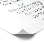 Poster Eucalyptus Feuille Bible Verse Écriture Mur Art (Coin)