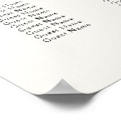 Poster Eucalyptus Mariage de verdure et d'or (Coin)