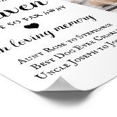 Poster Eucalyptus Mémoire Aimante 3 Photo Mémorial Mariag (Coin)