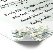 Poster Eucalyptus succulent en souvenir affectueux (Coin)