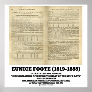 Poster Eunice Foote Pionnier du changement climatique 185