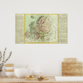 Poster Europe 19 (Cuisine)