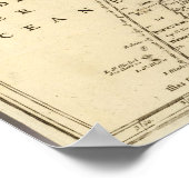 Poster Europe 24 (Coin)