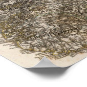 Poster Europe de l'Est, Norvège (Coin)