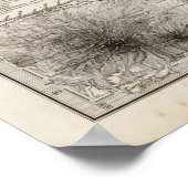 Poster Europe de l'Est, Russie, Turquie (Coin)