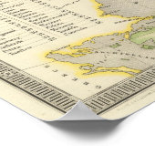 Poster Europe et Russie (Coin)