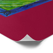 Poster Europe Travel (Coin)