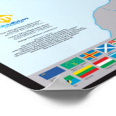 Poster "European Nations" Carte des nations (en anglais) (Coin)