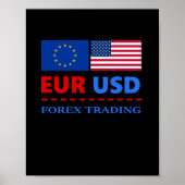Poster EURUSD Forex Trading (Devant)