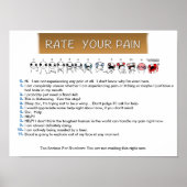 Poster Évaluez votre douleur (Devant)