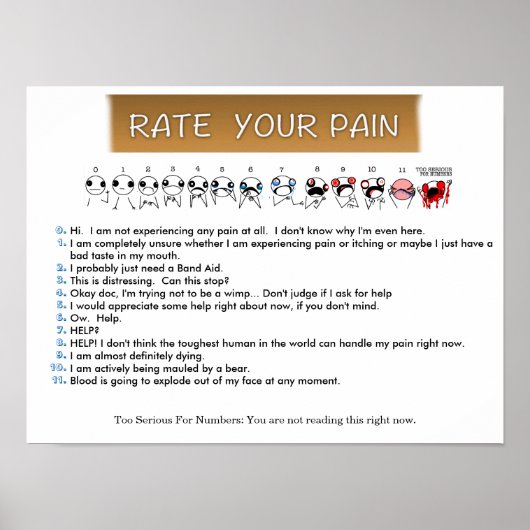 Poster Évaluez votre douleur (Devant)