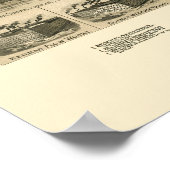 Poster Evansville, IN Panoramic Map - 1888 (Coin)