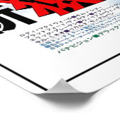 Poster Évasion de la planète des Singes 1971 (Coin)